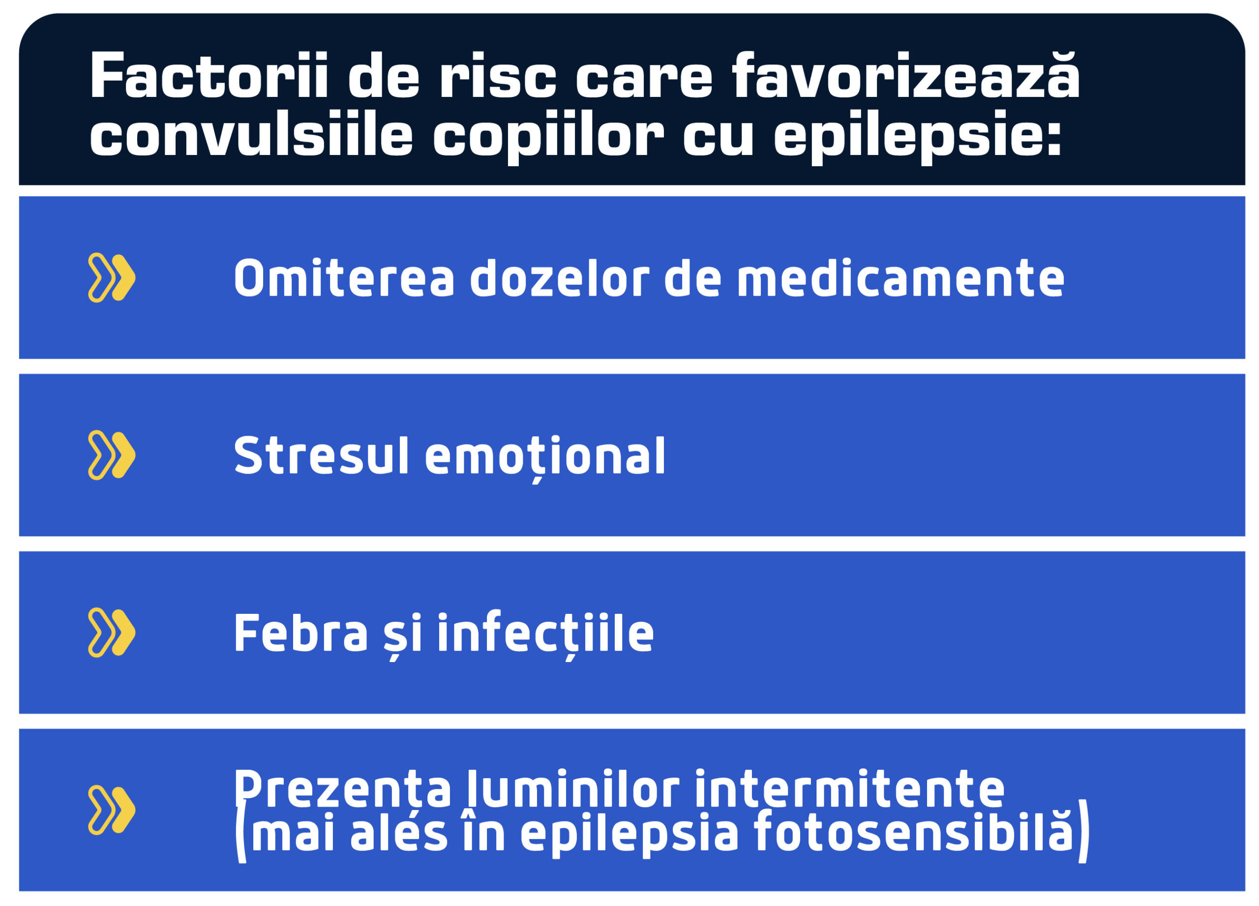 Copilul cu epilepsie: școală, sport, somn și siguranță 2 factori de risc scaled